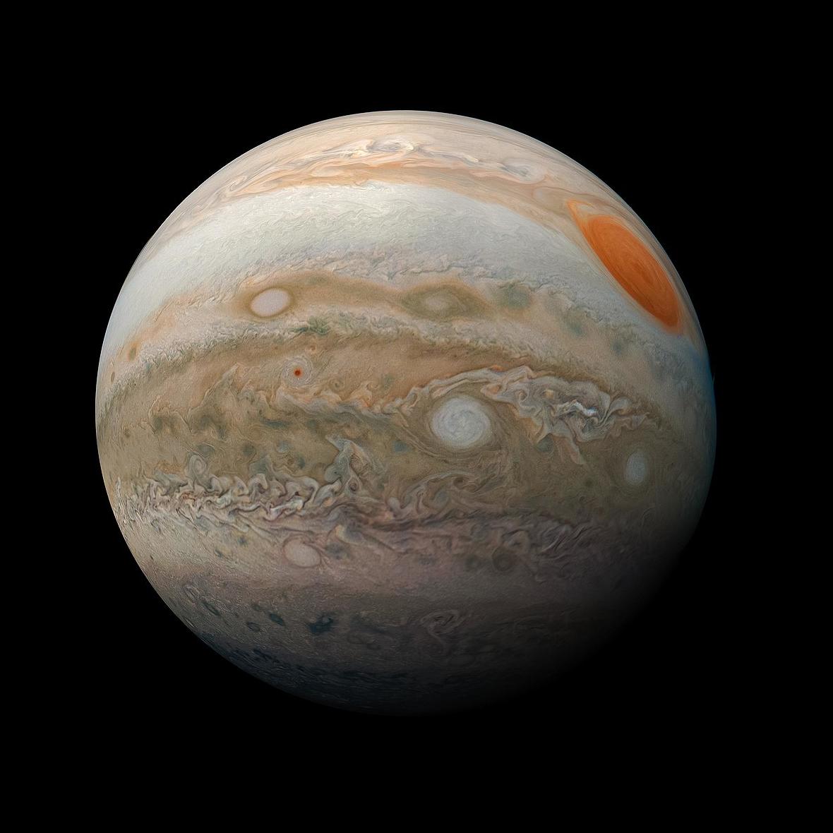 Hvad er Jupiter i fødselshoroskopet?