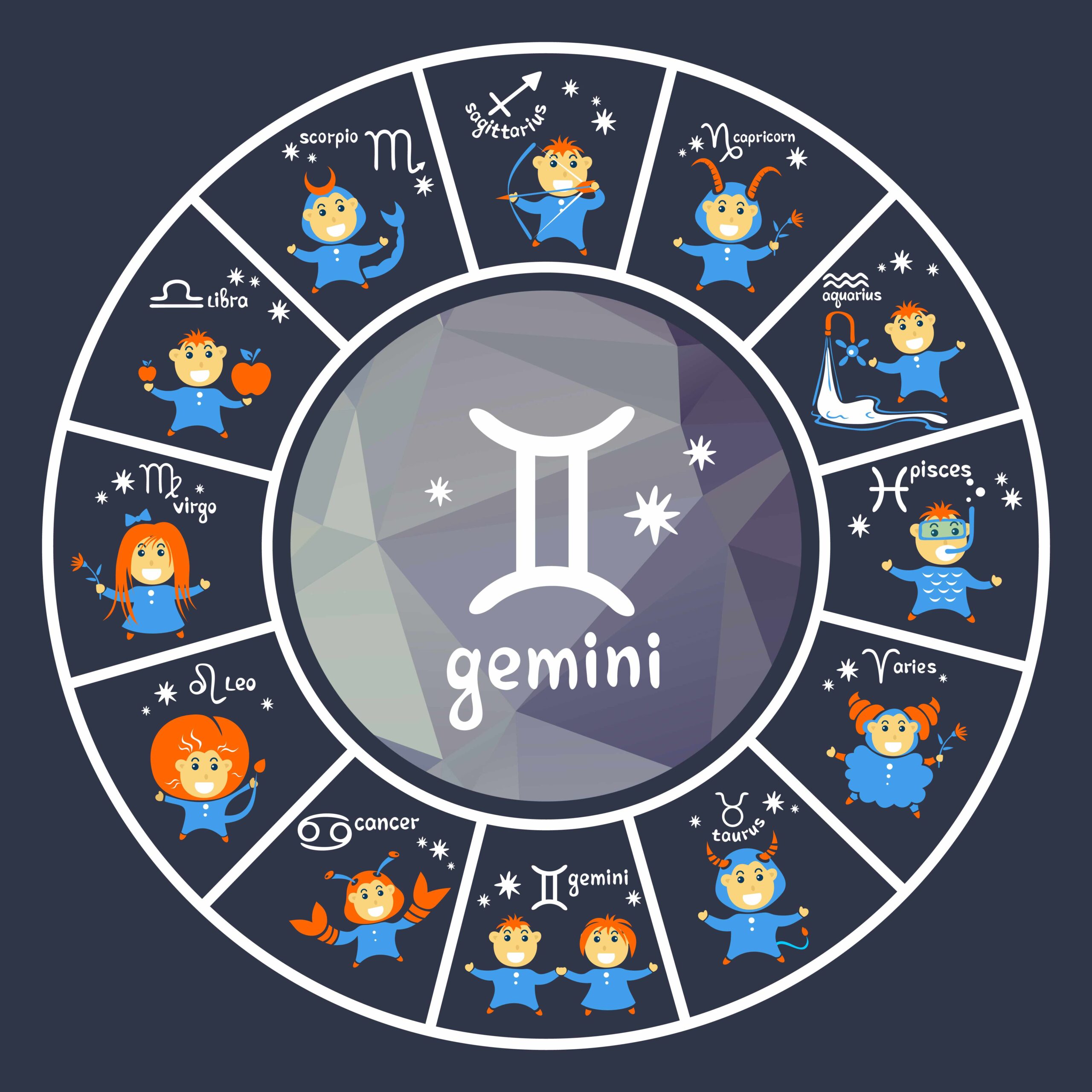 Gemini တွေ ဘယ်လိုချစ်ကြလဲ။